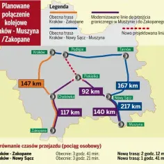 Jak najszybciej dojechać do Muszyny z Krakowa? 3 sprawdzone trasy
